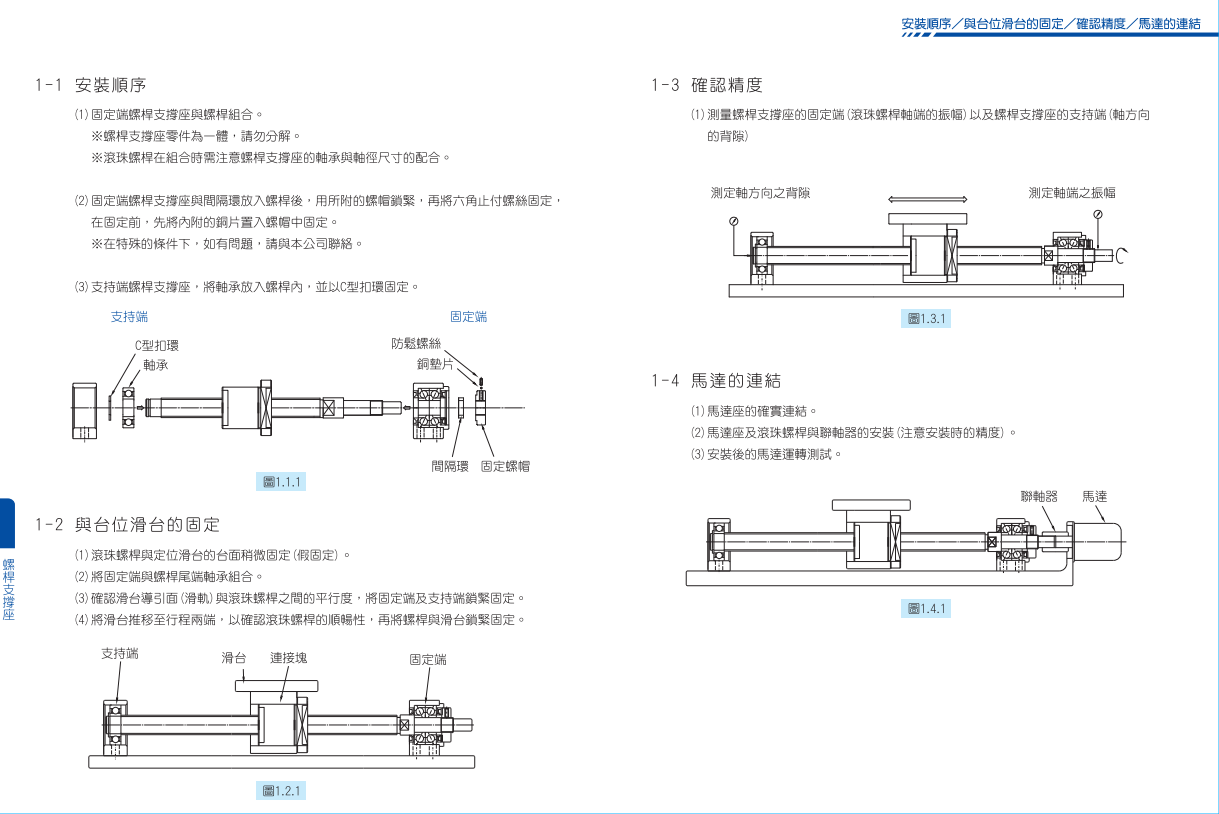 BF10支撐端