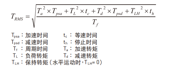 KK401P-150A1-F0