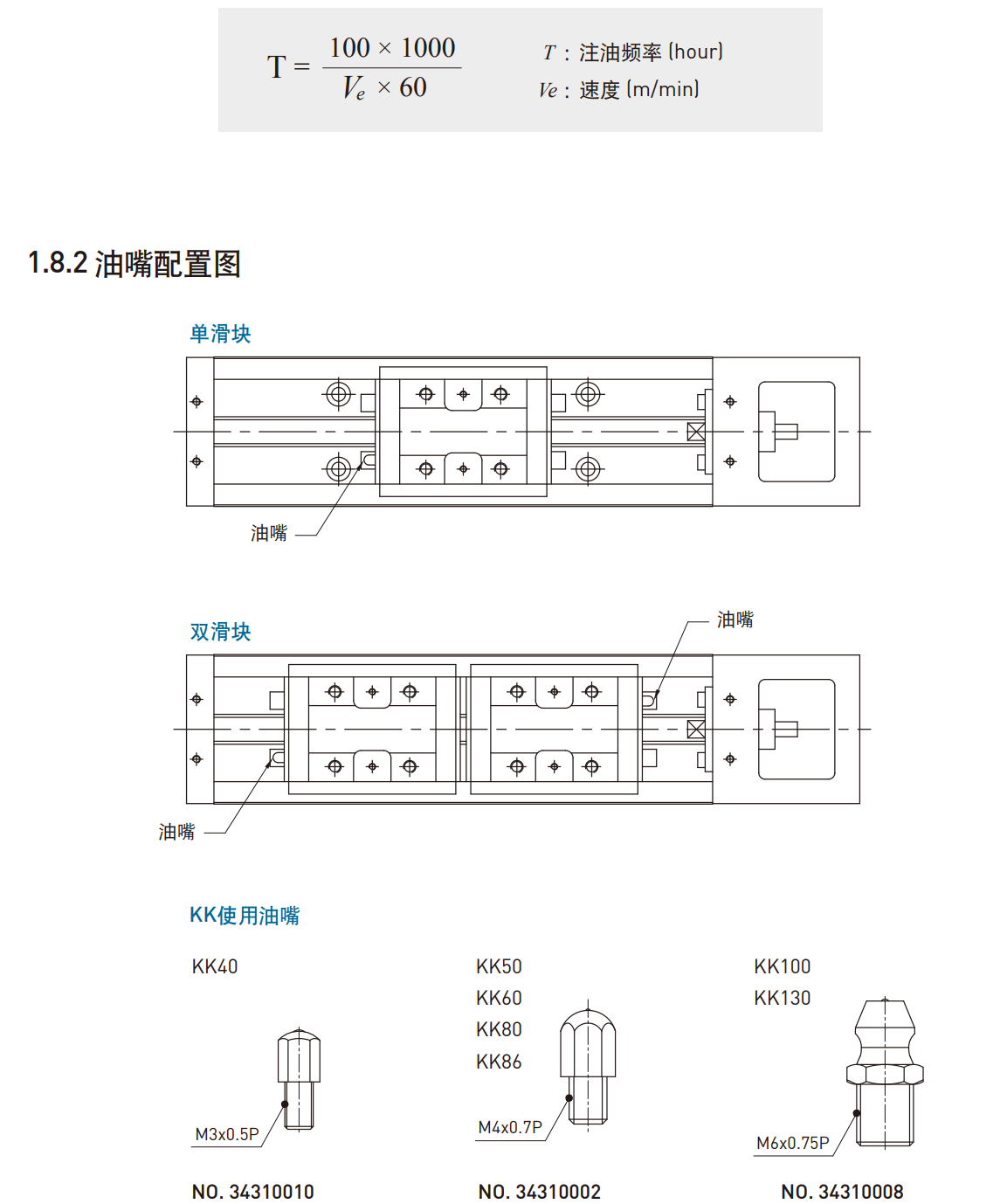 KK401P-150A1-F0