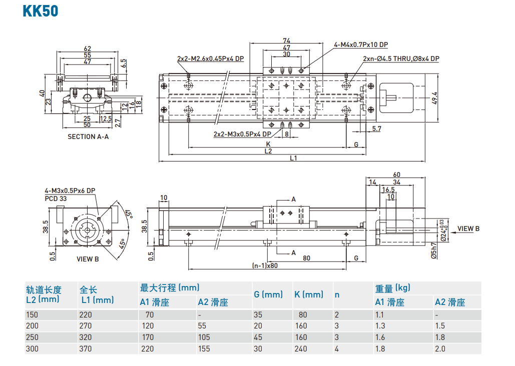 KK501C-300A2-F0