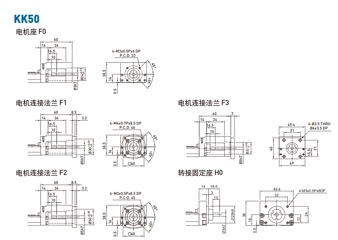 KK501C-300A2-F0