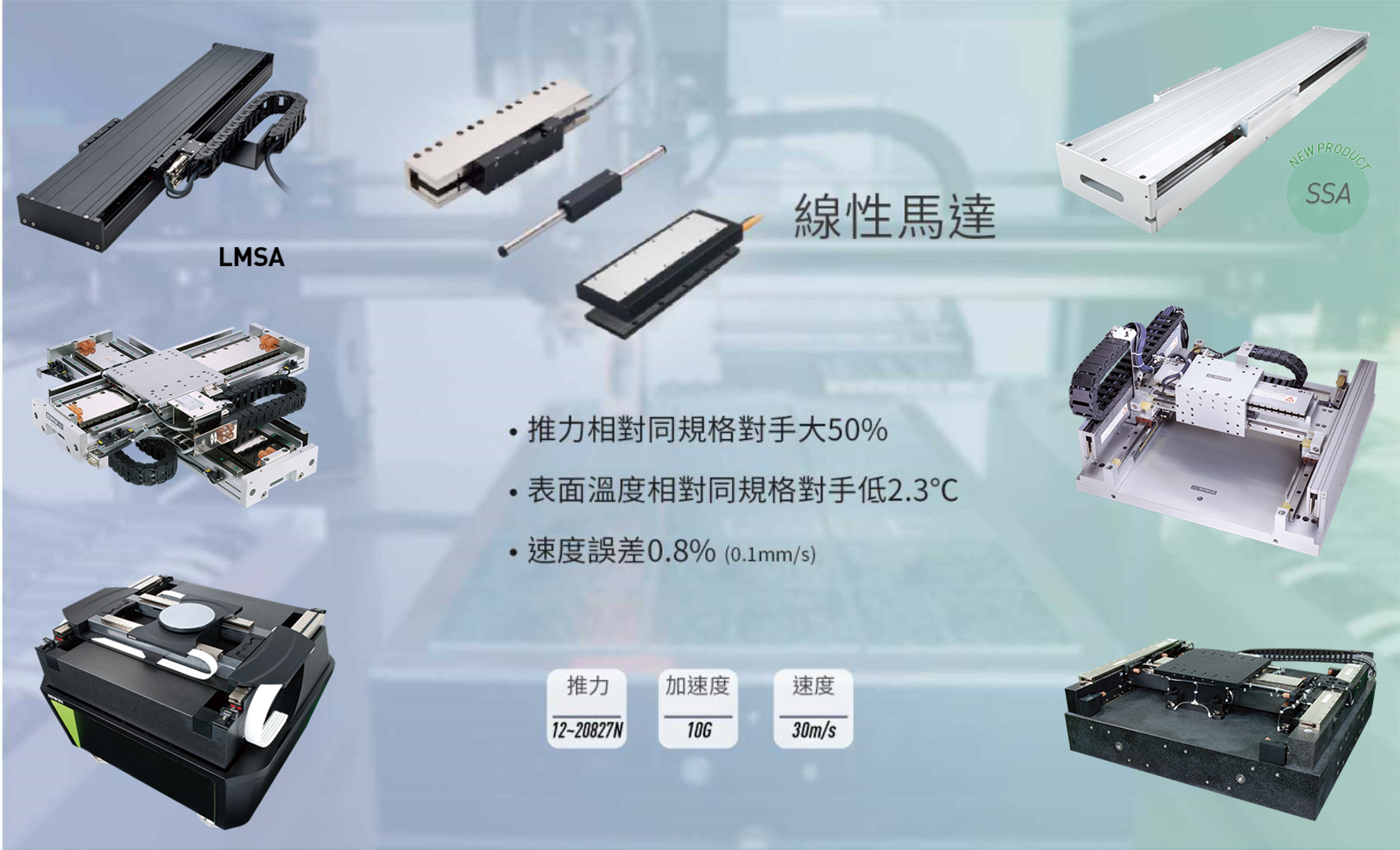 直線電機，直線電機介紹，上銀直線電機最大推力