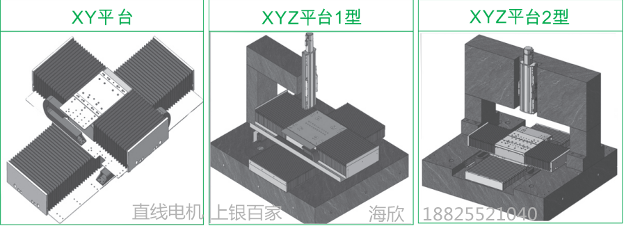 上銀直線電機(jī)LMSSA-18C100-2-650