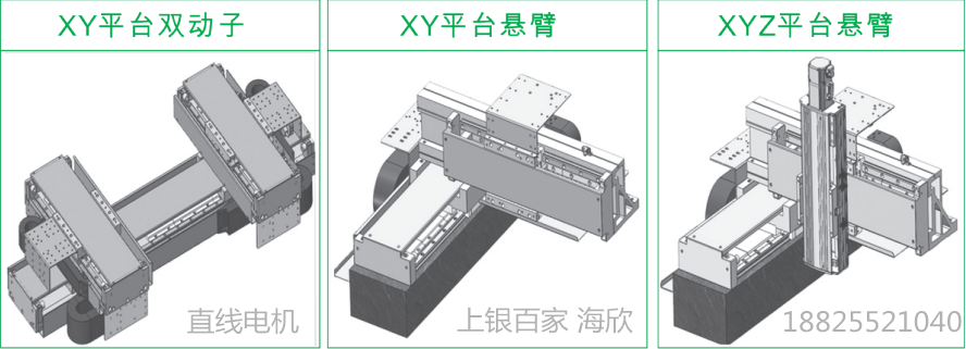 上銀直線電機(jī)LMSSA-18C100-2-650