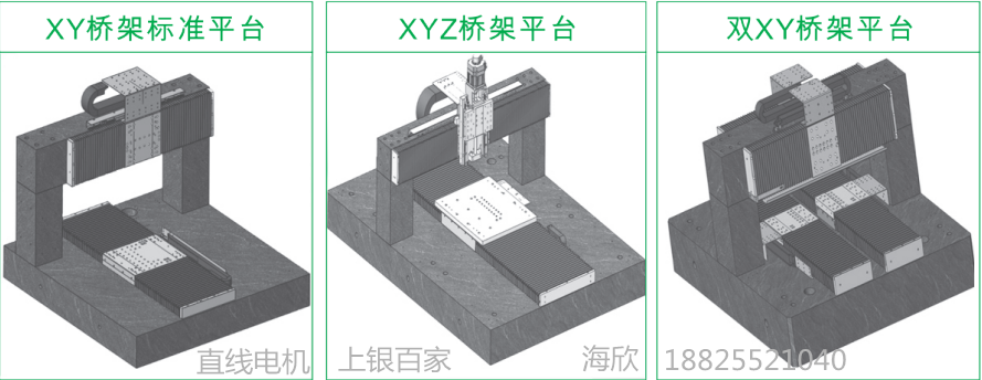 上銀直線電機(jī)LMSSA-18C100-2-650