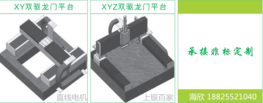 上銀直線電機(jī)LMSSA-18C100-2-650