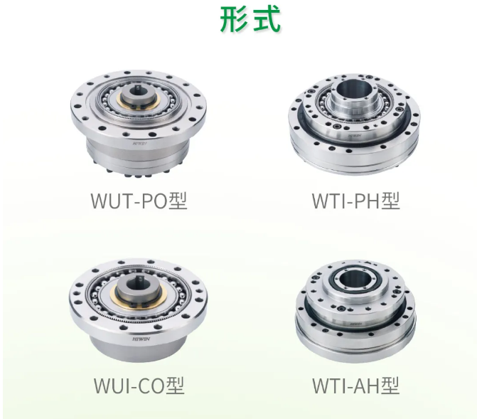 剛?cè)岵?轉(zhuǎn)動自如丨HIWIN諧波減速機，上銀諧波減速機