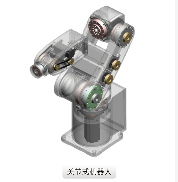 剛?cè)岵?轉(zhuǎn)動自如丨HIWIN諧波減速機，上銀諧波減速機