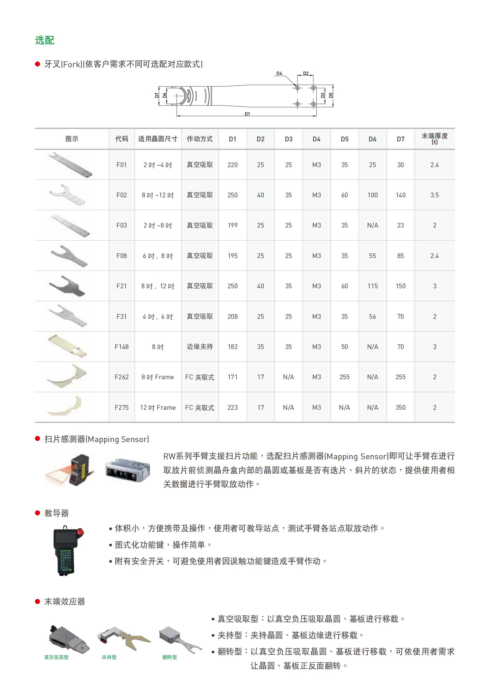 單臂晶圓機(jī)器人