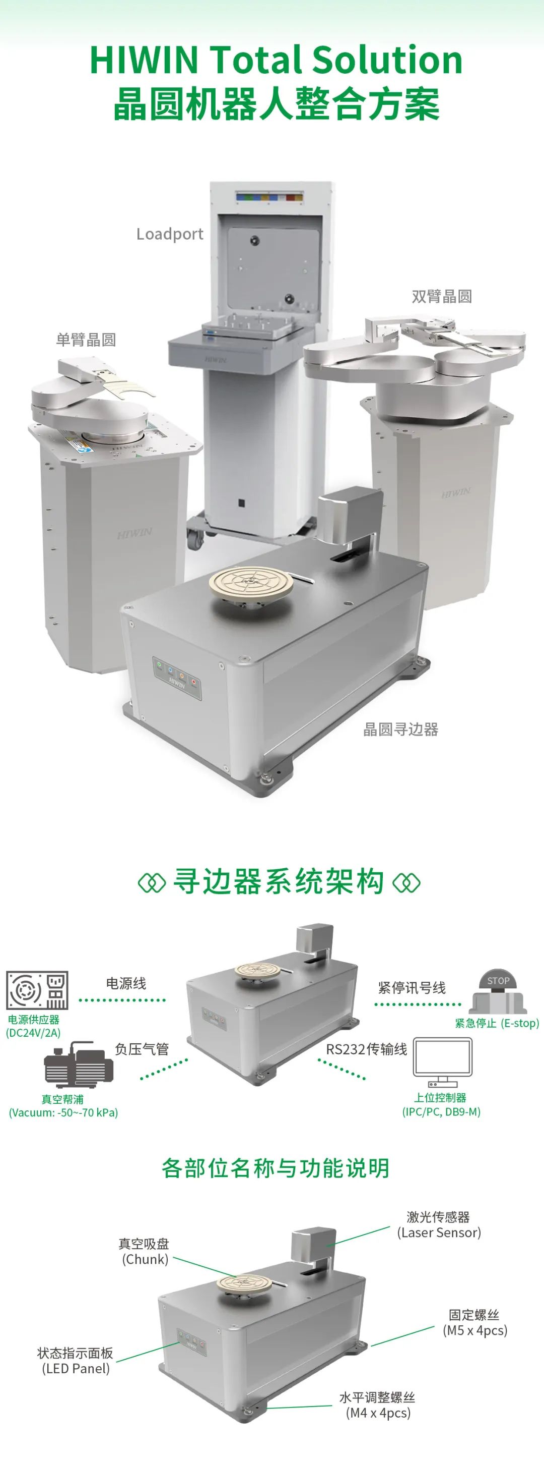 單臂晶圓機(jī)器人