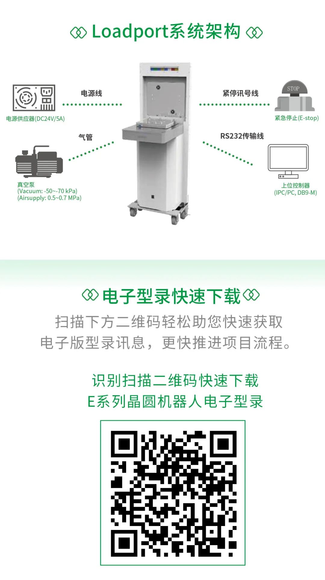 單臂晶圓機(jī)器人