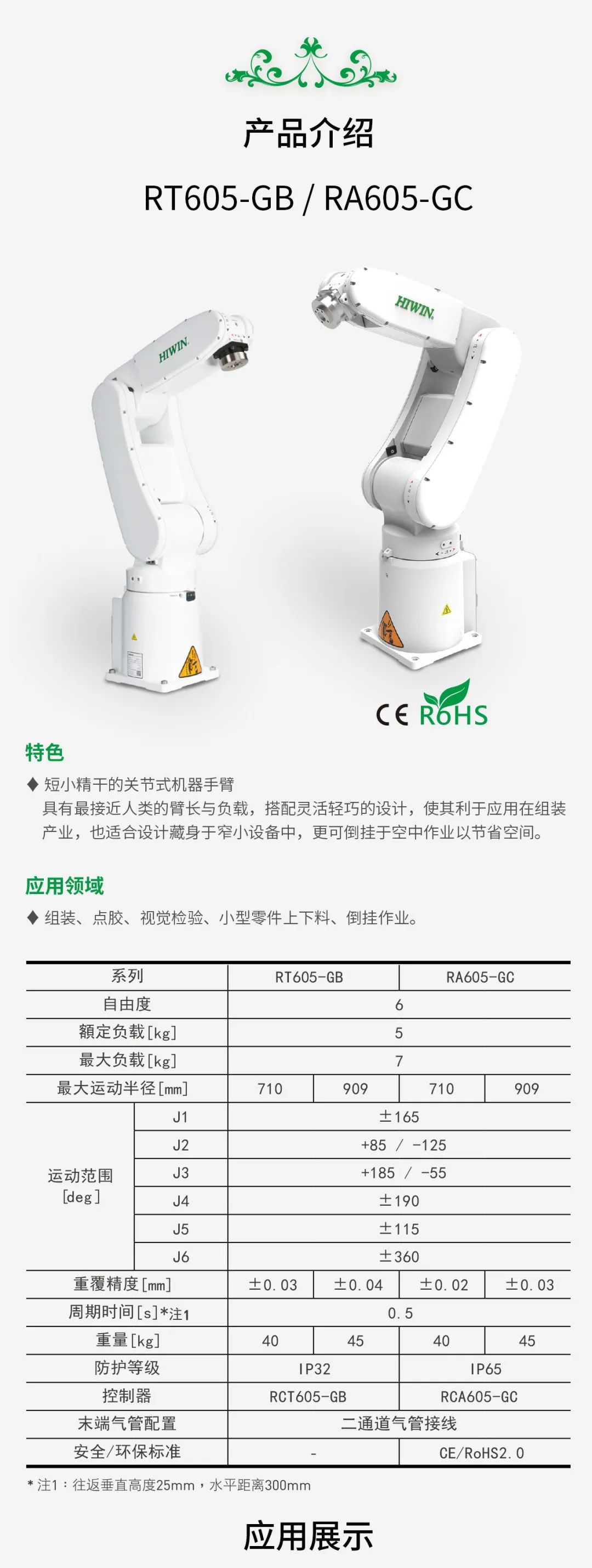 上銀關(guān)節(jié)式機(jī)器人