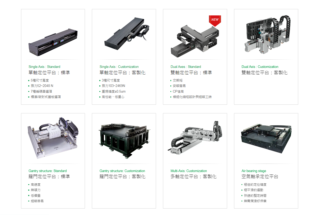 直線電機(jī)速度多塊？